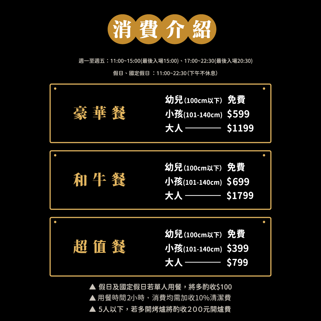 北部價位0317