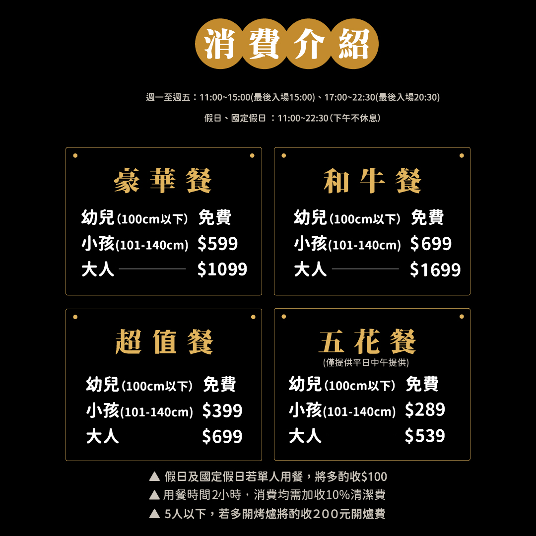 南部價位